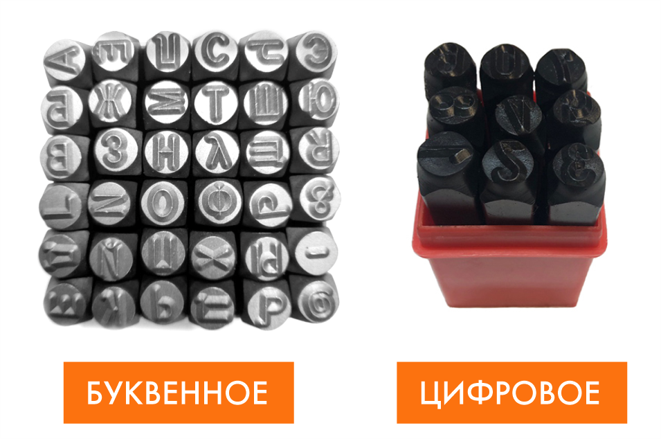 Виды клейм Виды клейм