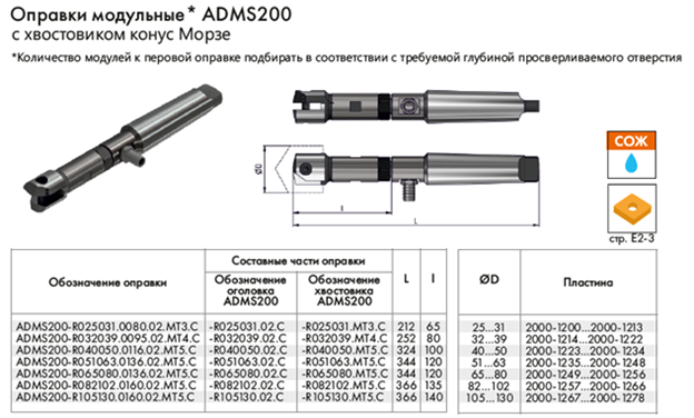 Оправки модульные ADMS200 Оправки модульные ADMS200