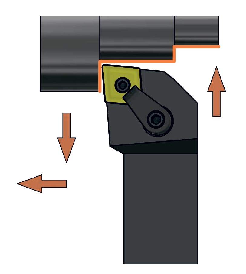 Проходной резец схема Проходной резец схема
