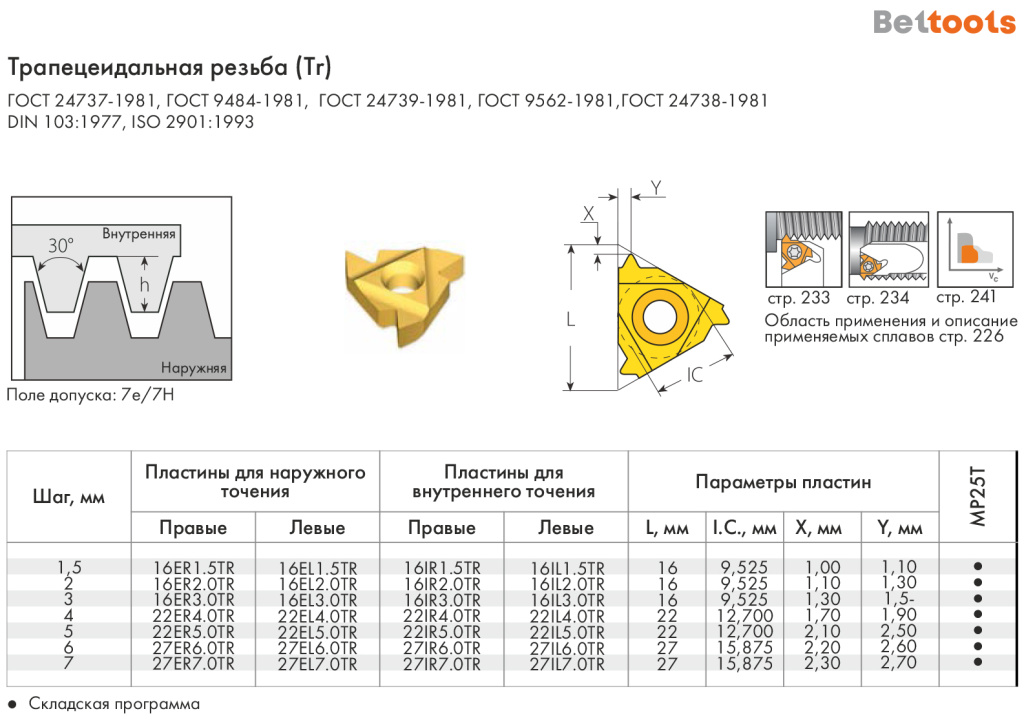 Пластина - трапецеидальная резьба (Tr) Пластина - трапецеидальная резьба (Tr)