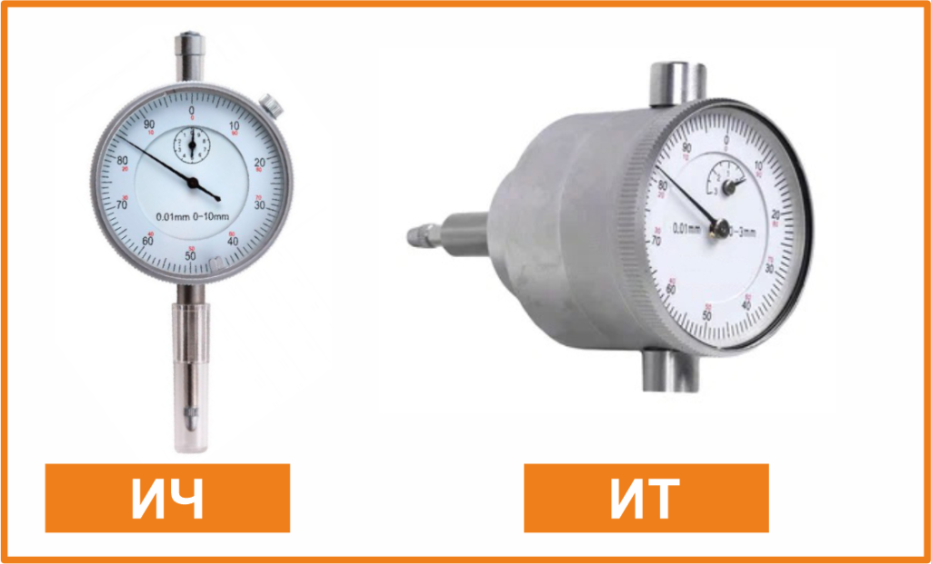 Индикатор часового типа Индикатор часового типа