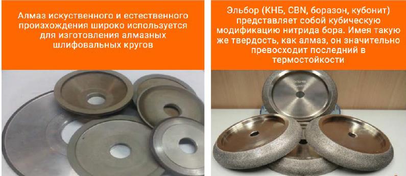 Алмазные круги и эльборовые круги Алмазные круги и эльборовые круги