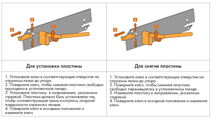 Инструкция из каталога по установке и снятию пластины Инструкция из каталога по установке и снятию пластины