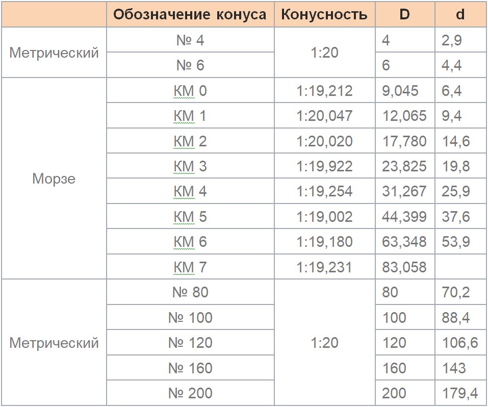 Таблица.jpg Таблица.jpg
