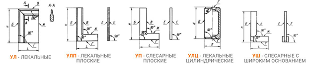 Поверочные угольники Поверочные угольники