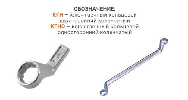 Ключи накидные Ключи накидные