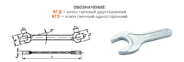 Обозначение Обозначение