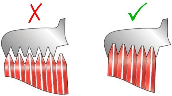 Определение шага резьбы при помощи резьбомера Определение шага резьбы при помощи резьбомера