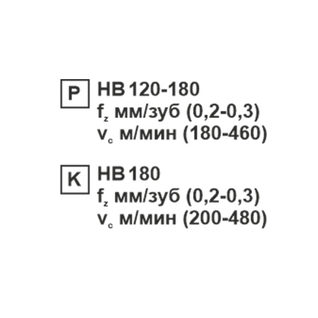 Пластина сменная ромбическая DCMT 11T304-SL KC20D «Русский Инструмент» (РИ)