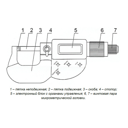 Микрометр гладкий МКЦ50 (25-50) цена деления 0,001 электронный ГОСТ 6507-90 Beltools