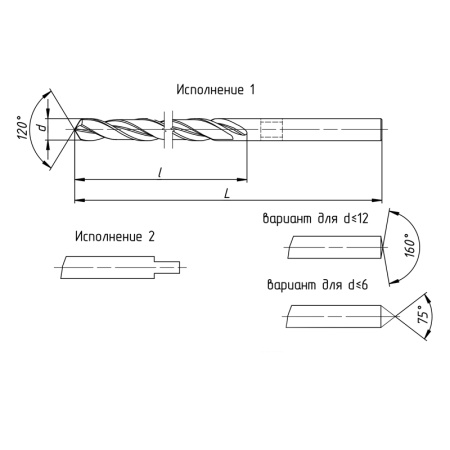 Сверло 3,5х73х112 Р6М5 ц/х длинное ГОСТ 886-77 Beltools
