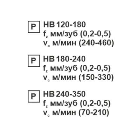 Пластина сменная шестигранная WNMG 080408-DN PC22M "ломаный треугольник" «Русский Инструмент» (РИ)