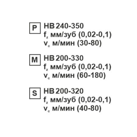Пластина сменная ромбическая CCMT 060202-XM SP152F «Русский Инструмент» (РИ)