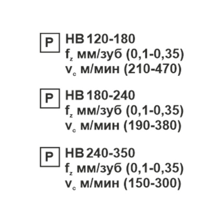 Пластина сменная ромбическая CCMT 060204-TF PC20F «Русский Инструмент» (РИ)